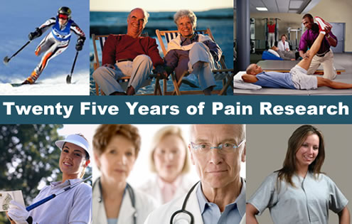 Farabloc - 25 Years of Pain Research